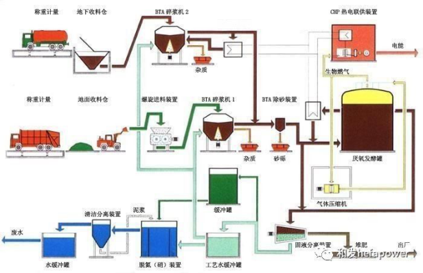 彩宝典下载