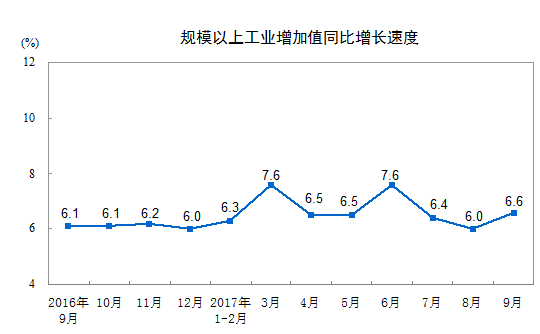 彩宝典下载