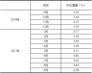 彩宝典下载