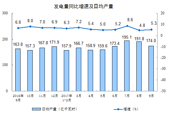 彩宝典下载