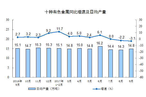 彩宝典下载