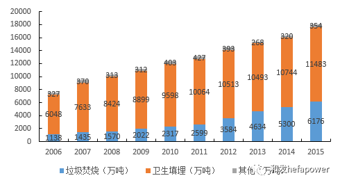 彩宝典下载