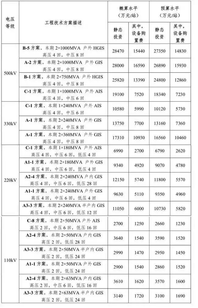 彩宝典下载