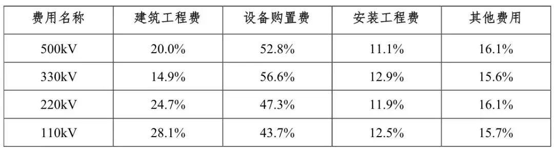 彩宝典下载