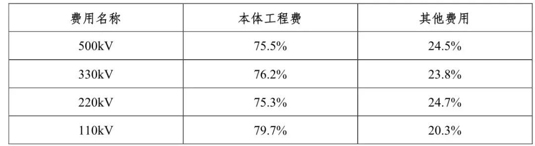 彩宝典下载