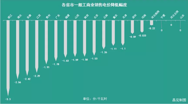 彩宝典下载