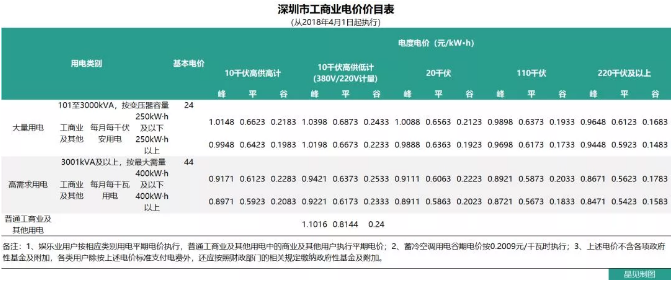 彩宝典下载