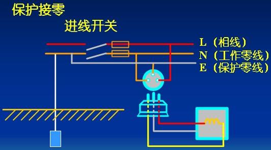 彩宝典下载