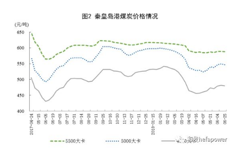 彩宝典下载