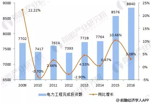 彩宝典下载