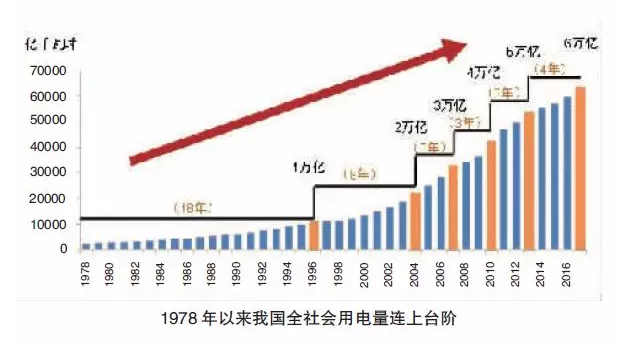 彩宝典下载