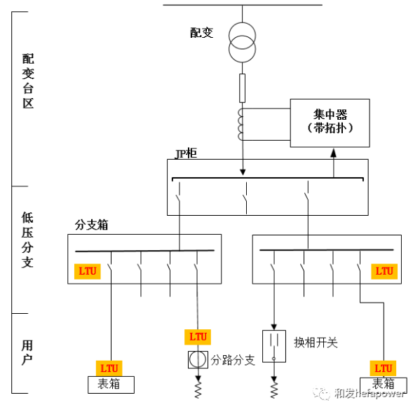 彩宝典下载