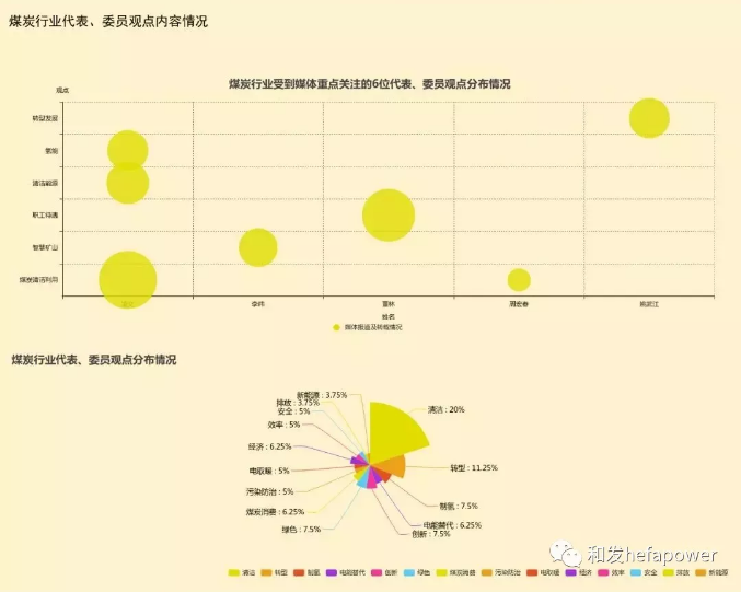 彩宝典下载