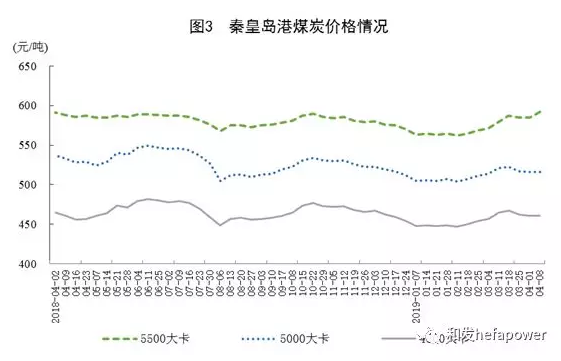 彩宝典下载