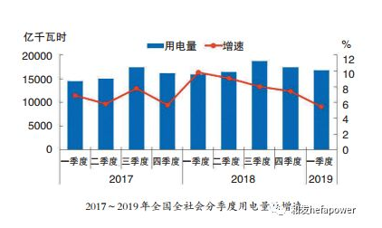 彩宝典下载