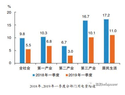 彩宝典下载