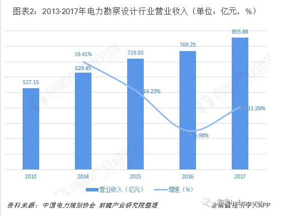 彩宝典下载