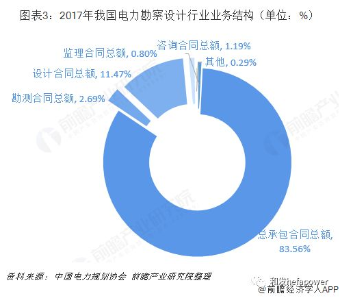 彩宝典下载