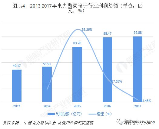 彩宝典下载