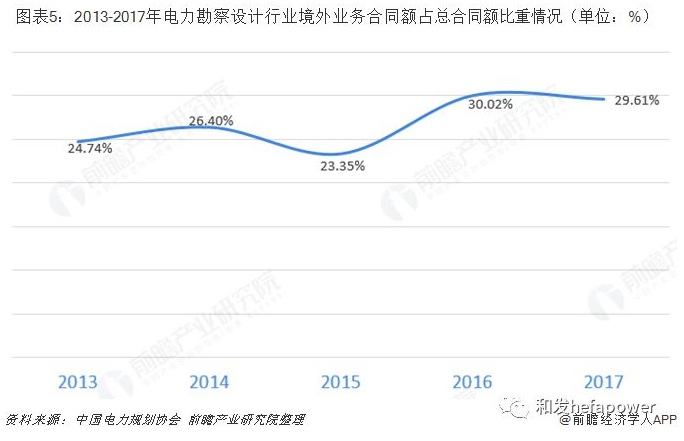 彩宝典下载