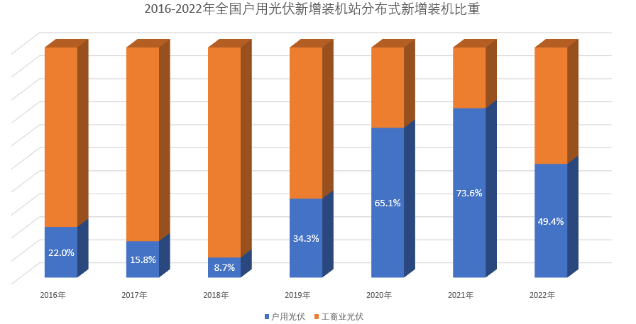 彩宝典下载