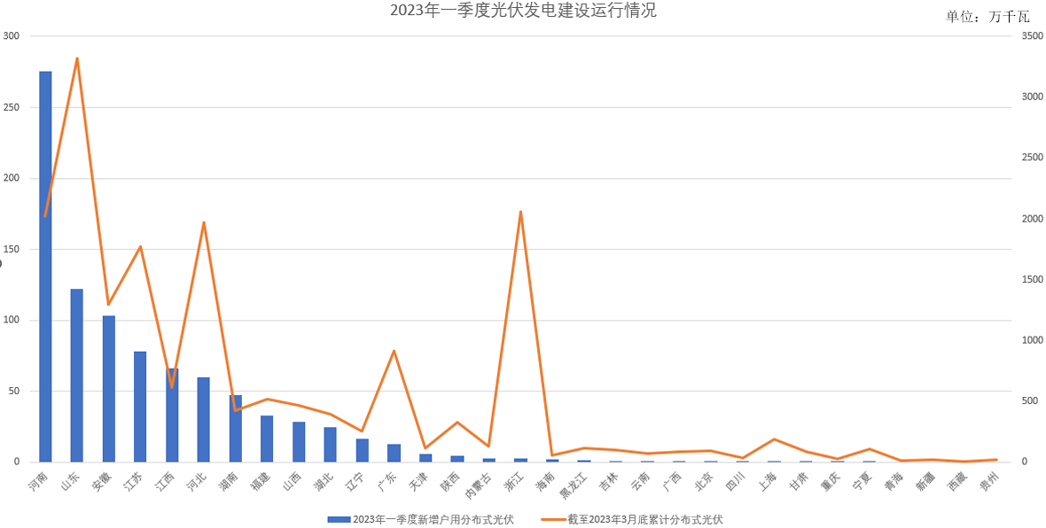 彩宝典下载