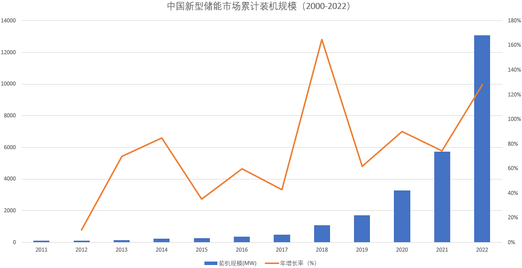 彩宝典下载