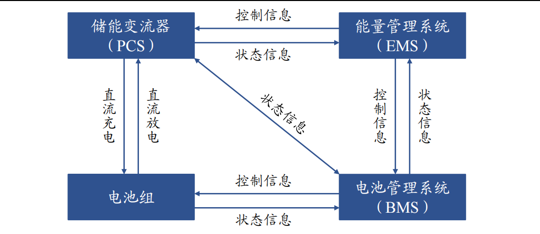 彩宝典下载