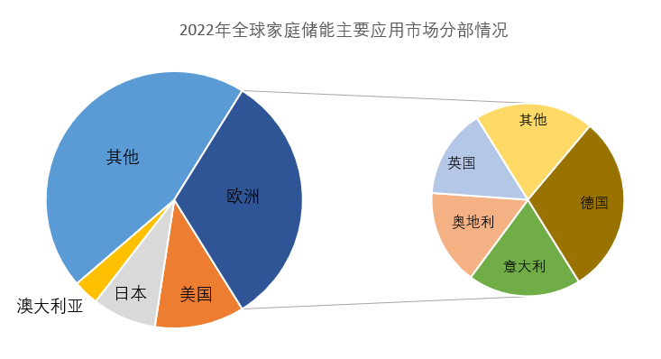 彩宝典下载