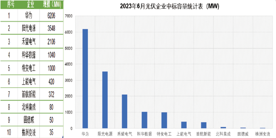 彩宝典下载