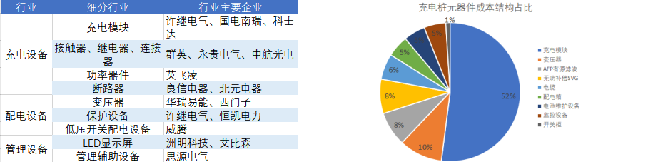 彩宝典下载