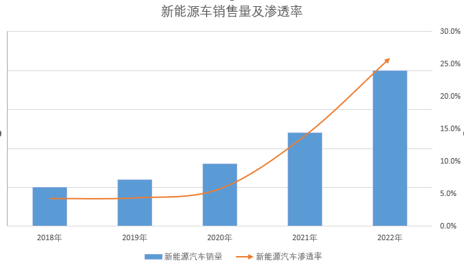 彩宝典下载